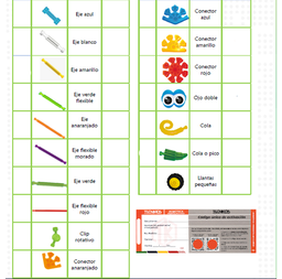 [CS-LABMASPA7] LABORATORIO ROBOTICA MAKER SPACE B1